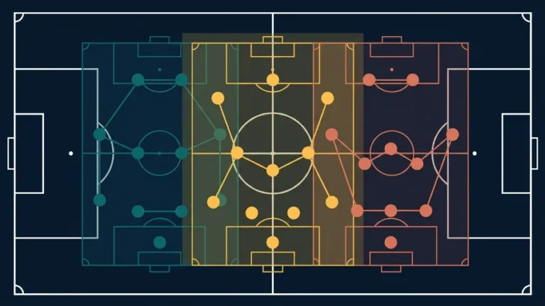 types of football formations explained