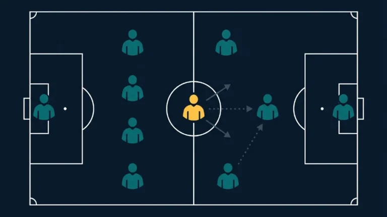 what does CDM mean in football