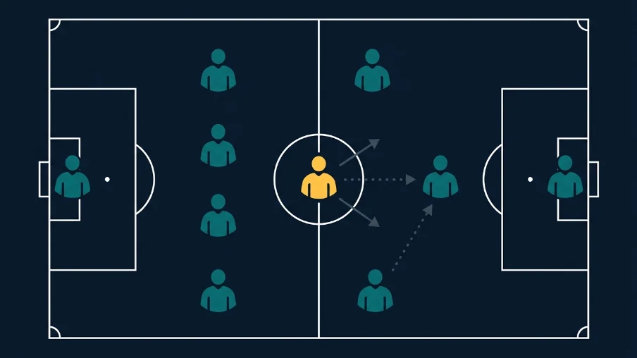 what does CDM mean in football