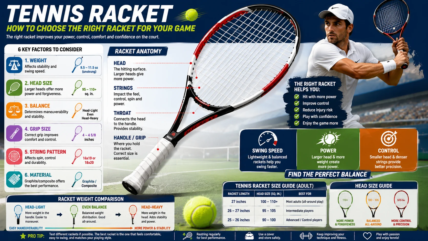 tennis racket