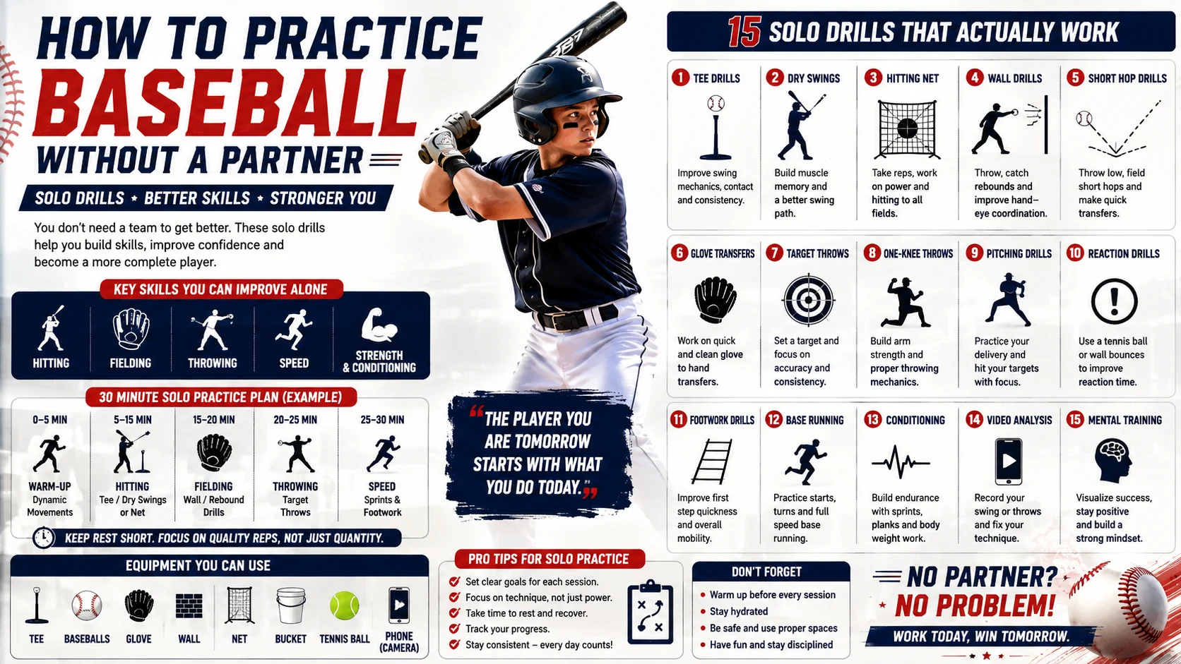 How to Practice Baseball Without a Partner