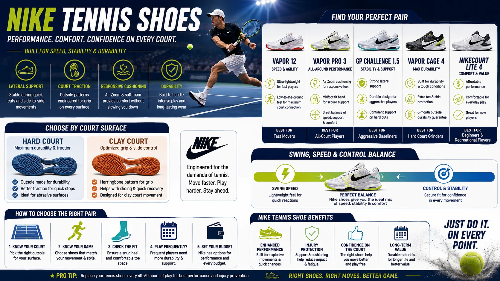 nike tennis shoes
