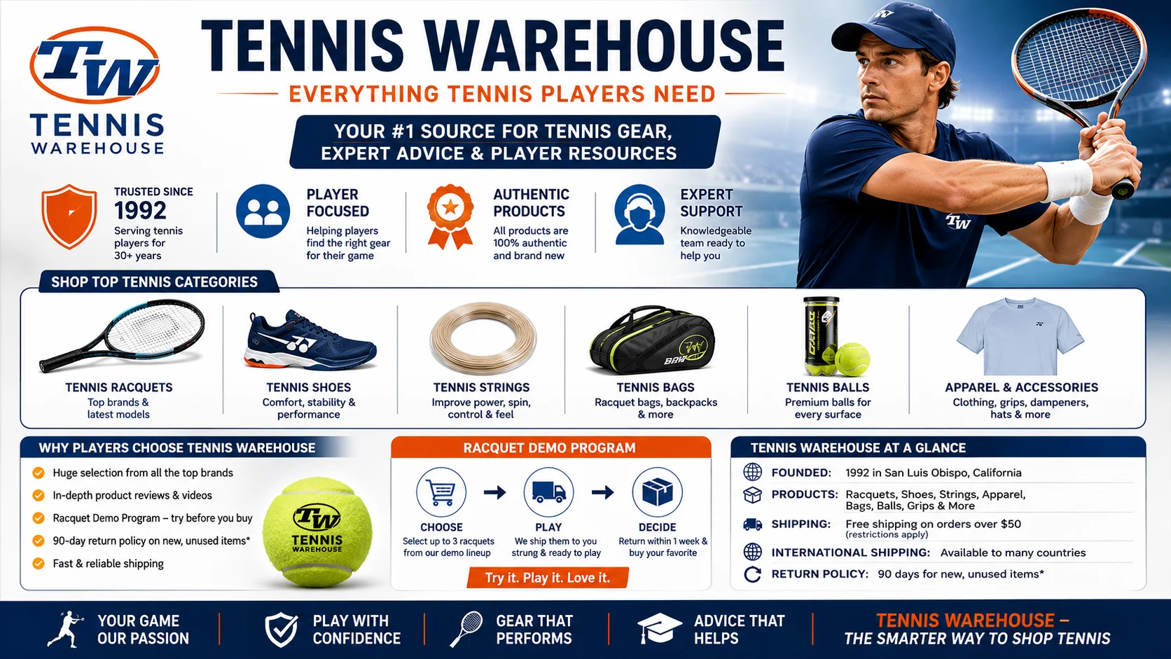 tennis warehouse
