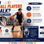 Why Do Basketball Players Use Chalk
