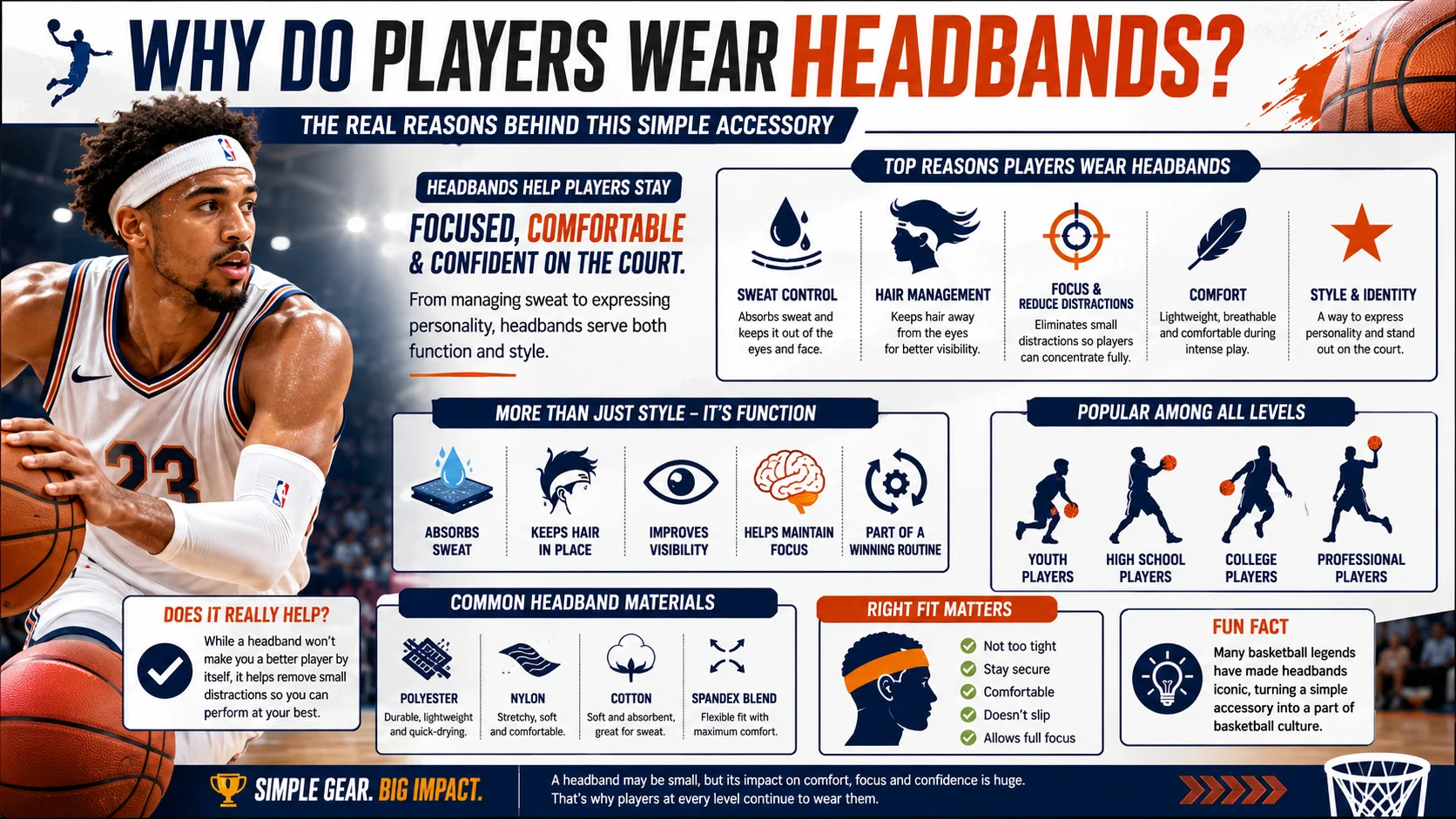 Why Do Basketball Players Wear Headbands