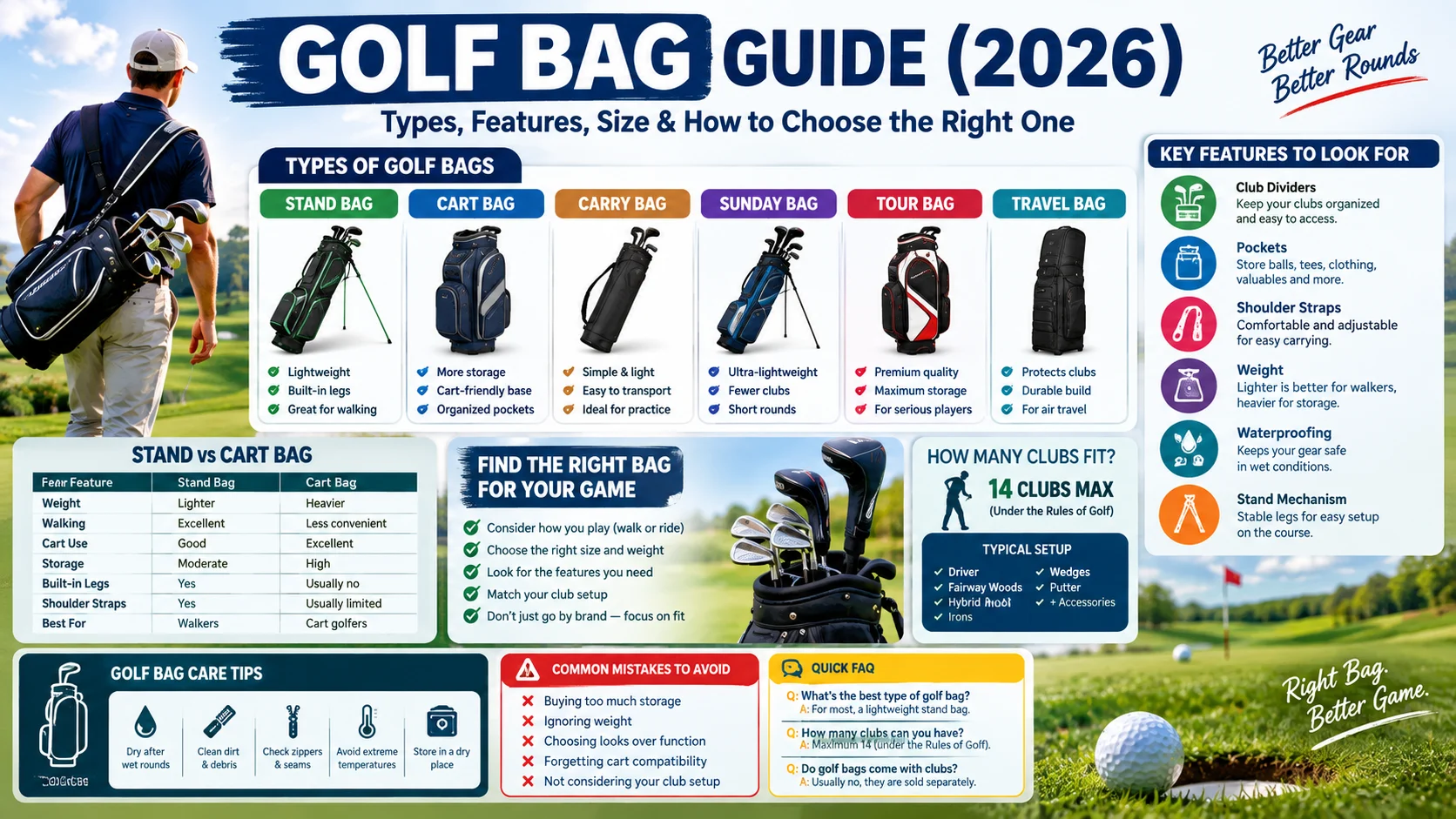golf bag