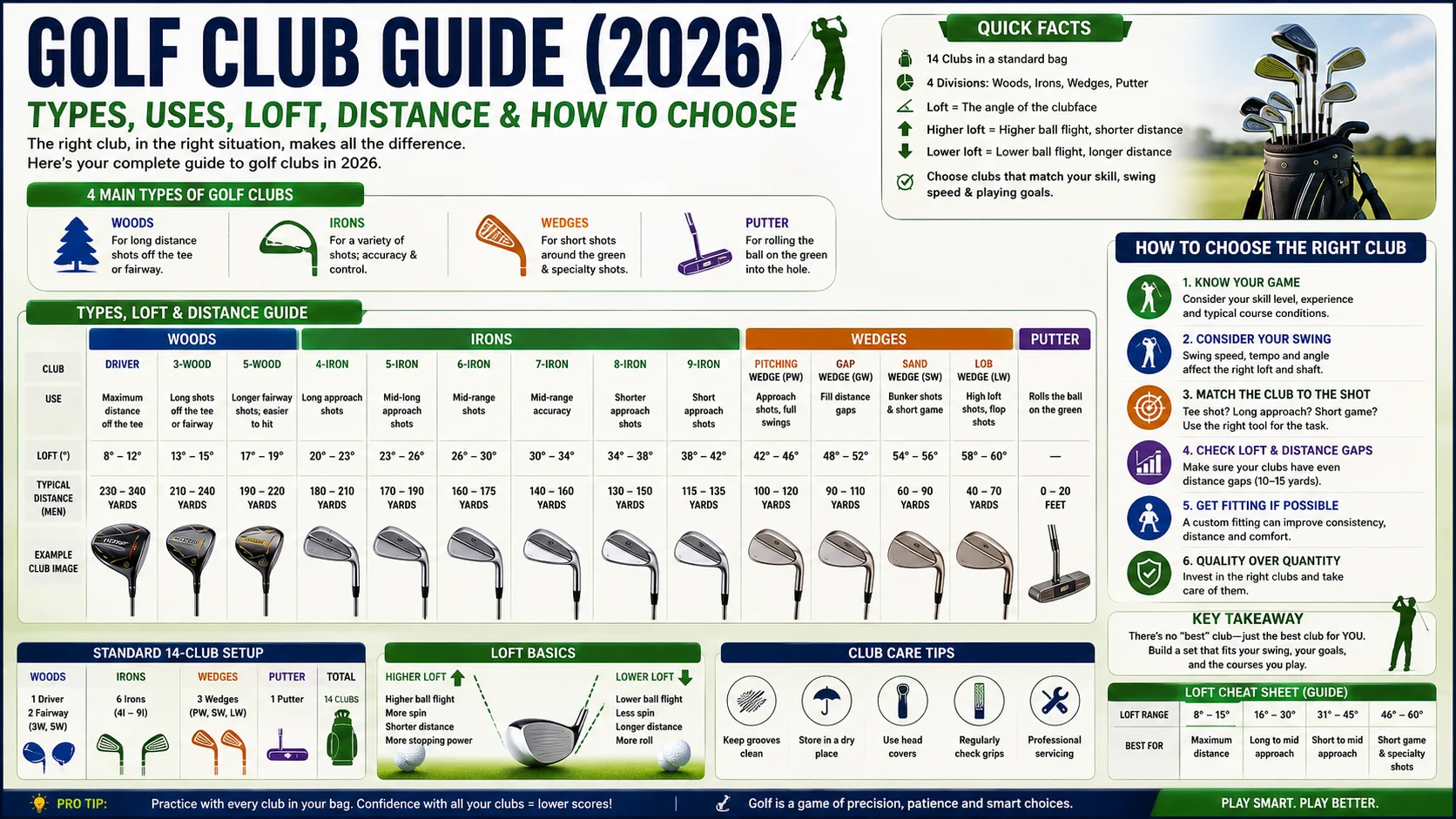 golf club