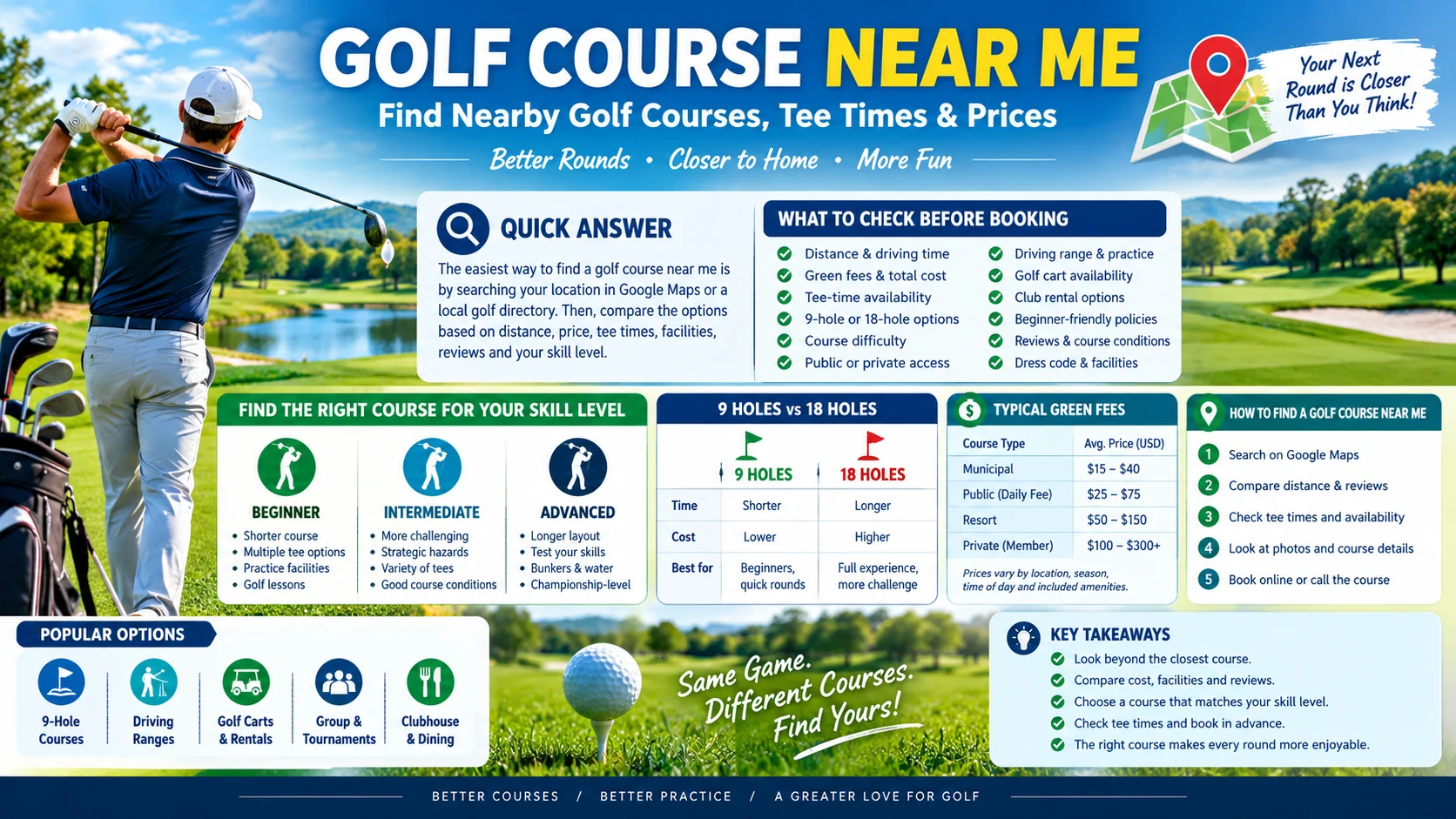 golf course near me