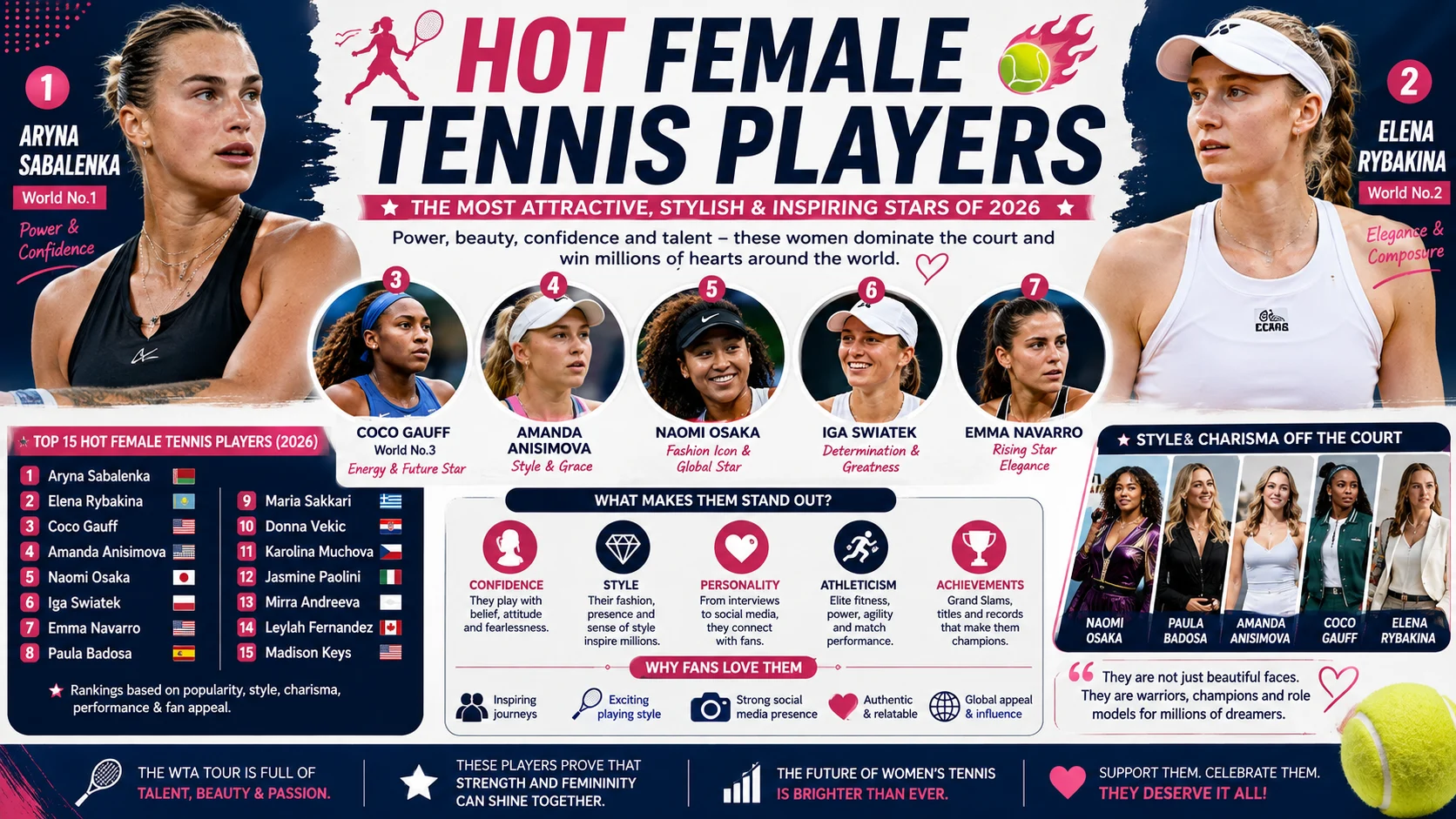hot female tennis players