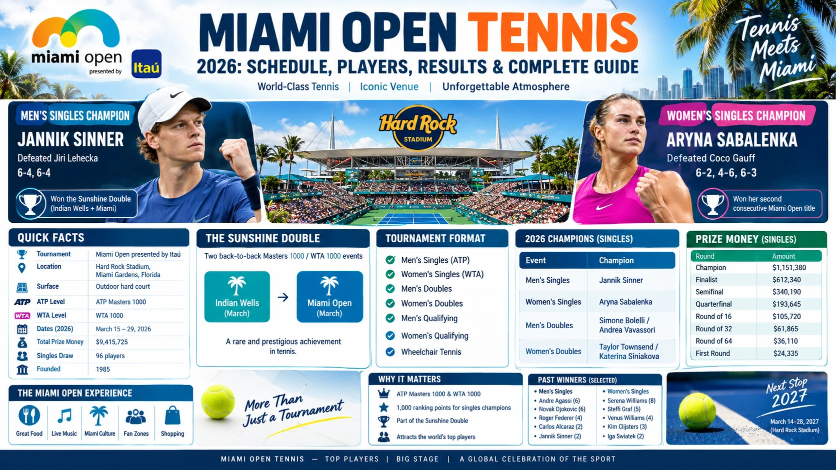 miami open tennis