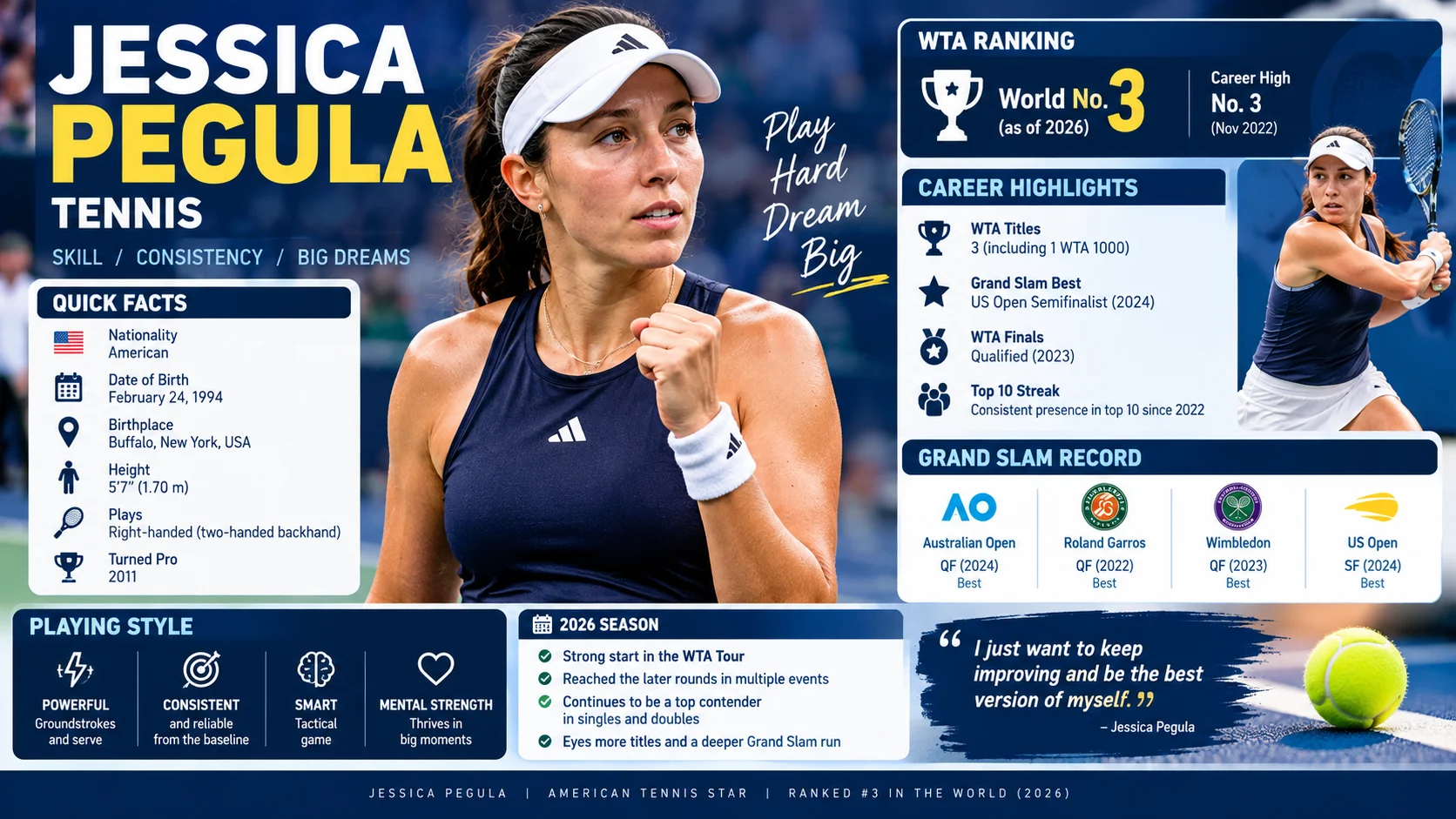 pegula tennis