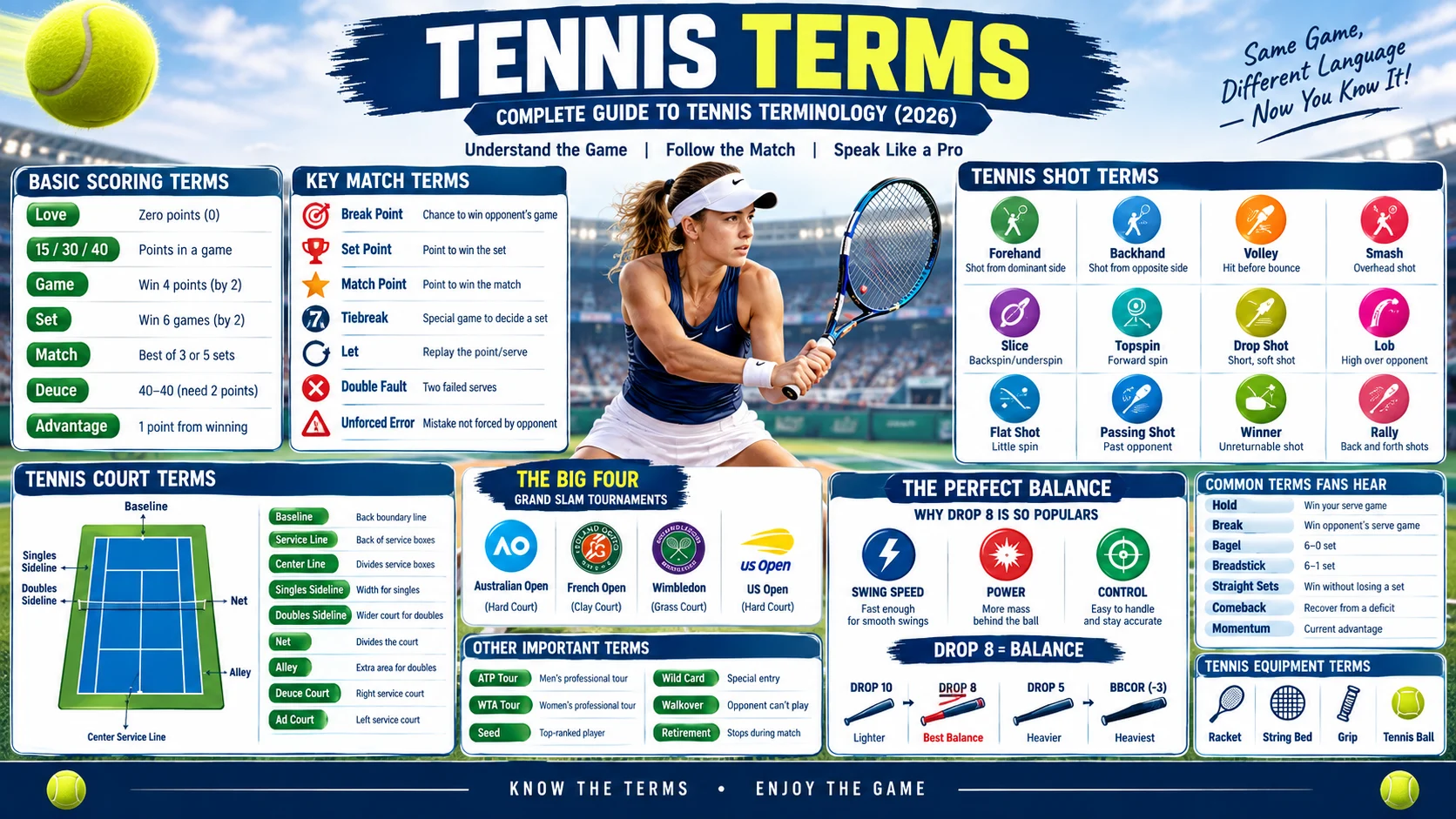 tennis terms