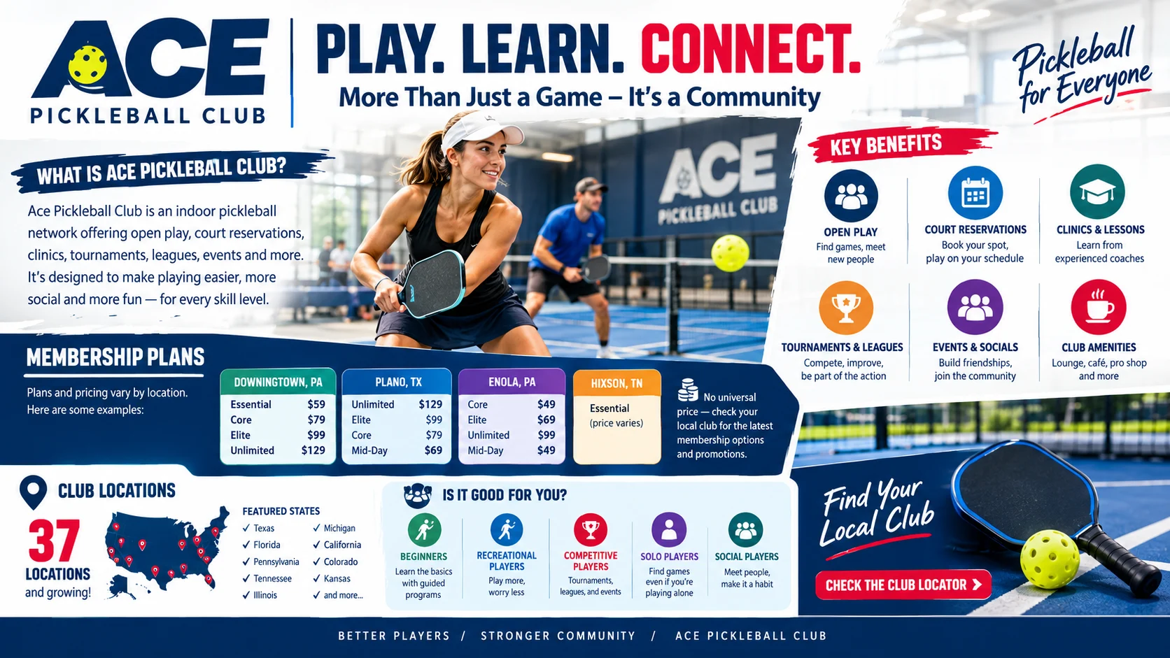 ace pickleball club