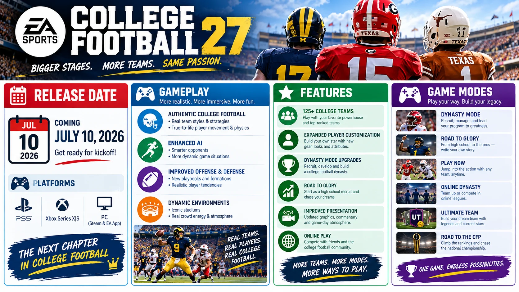 college football 27