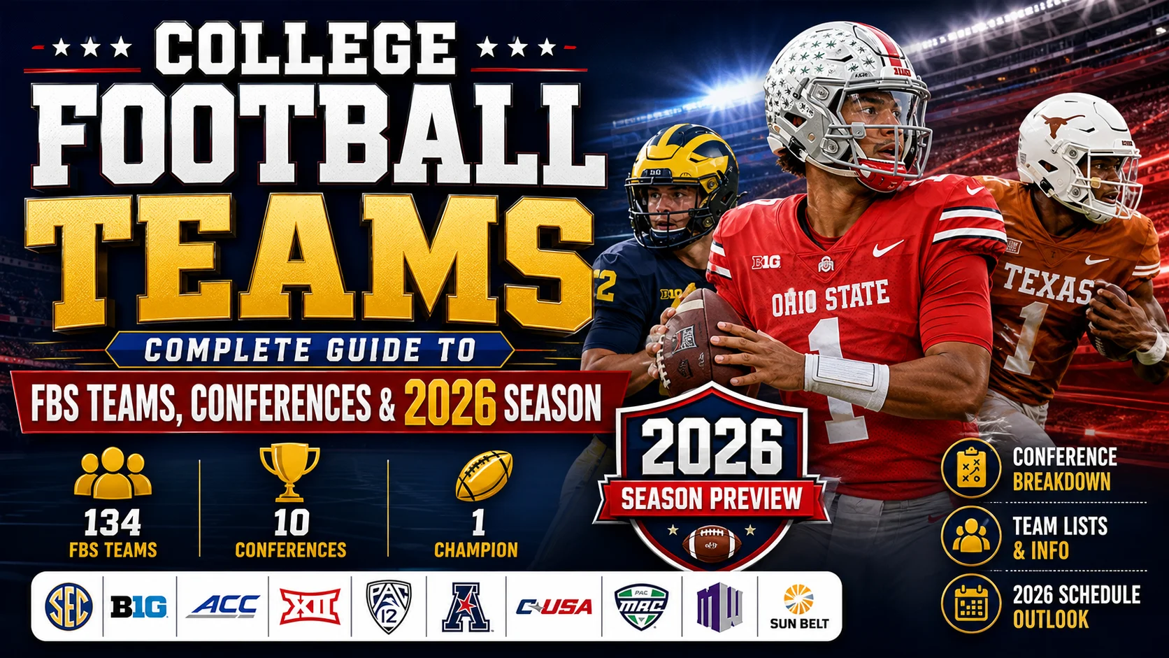 college football teams