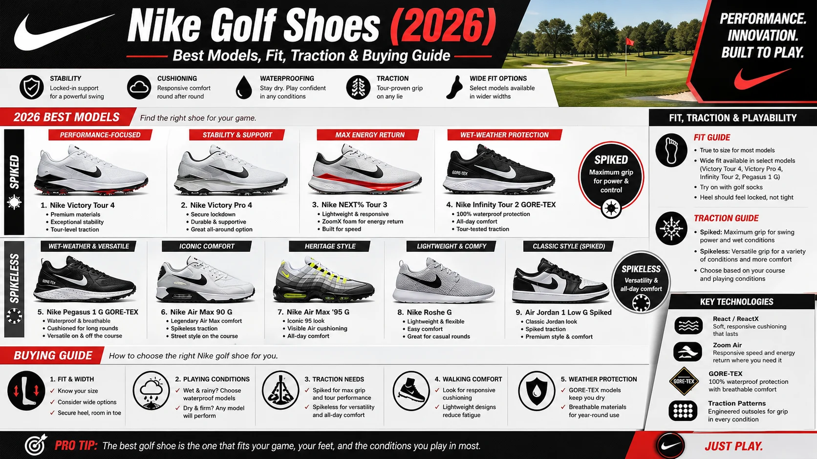 nike golf shoes