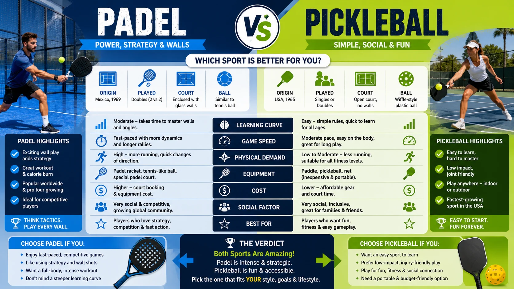 padel vs pickleball