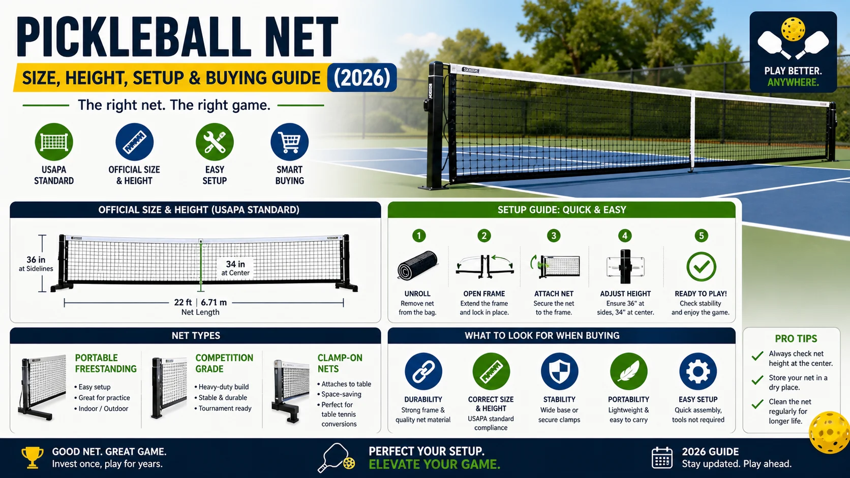 pickleball net